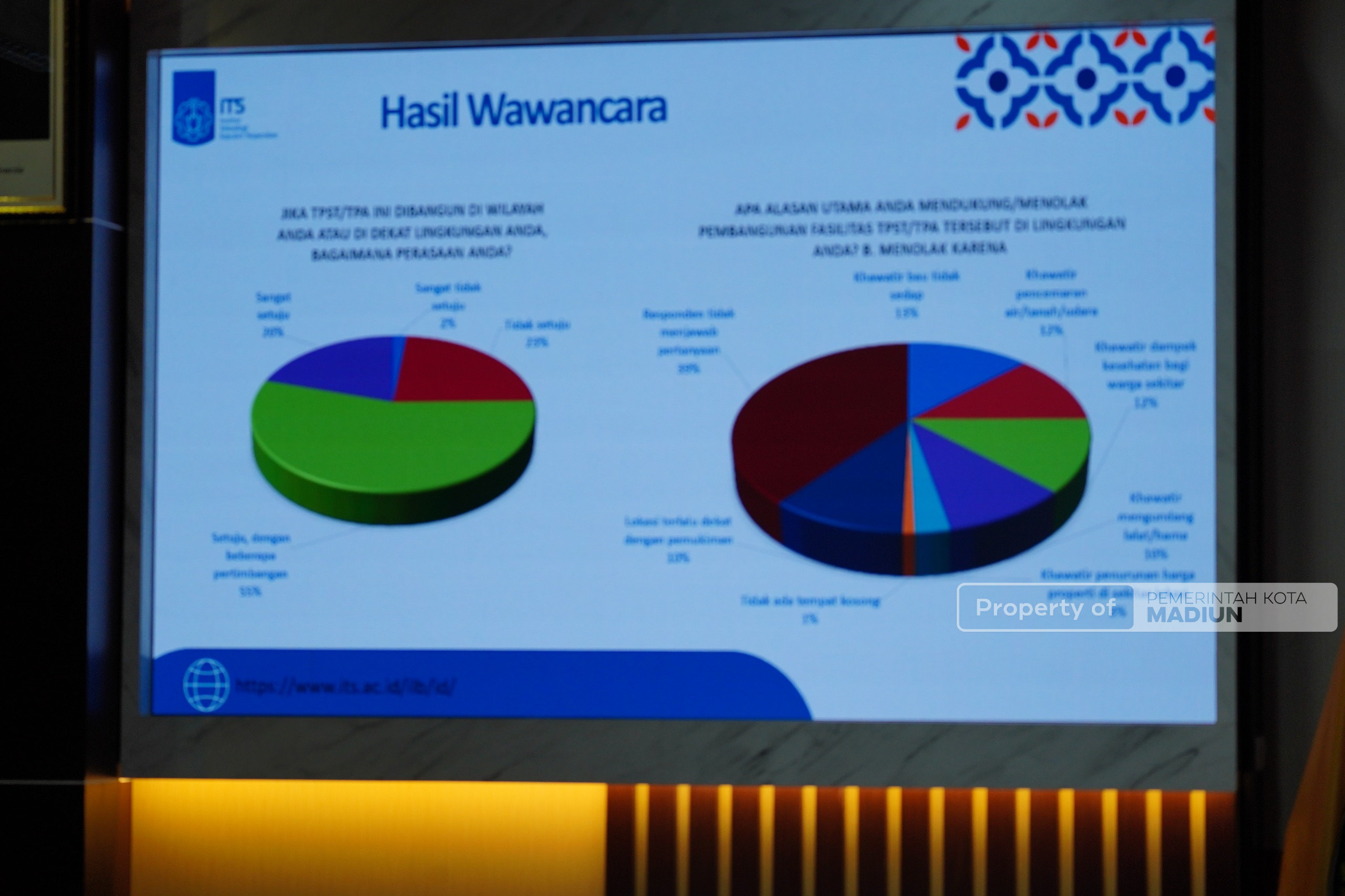 Darurat Sampah, Pemkot Madiun Gandeng ITS Percepat Langkah Menuju Zero Waste 2027